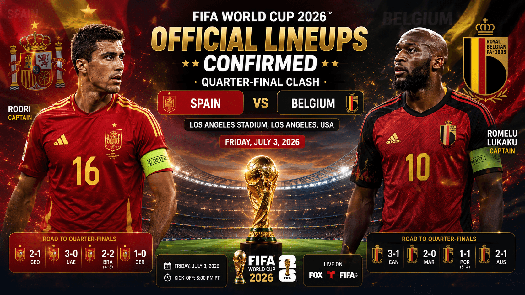 FIFA World Cup 2026: Official Lineups Confirmed for Spain vs Belgium Quarter-Final Clash at Los Angeles Stadium